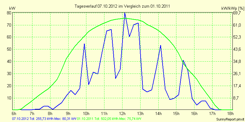 20121007.png