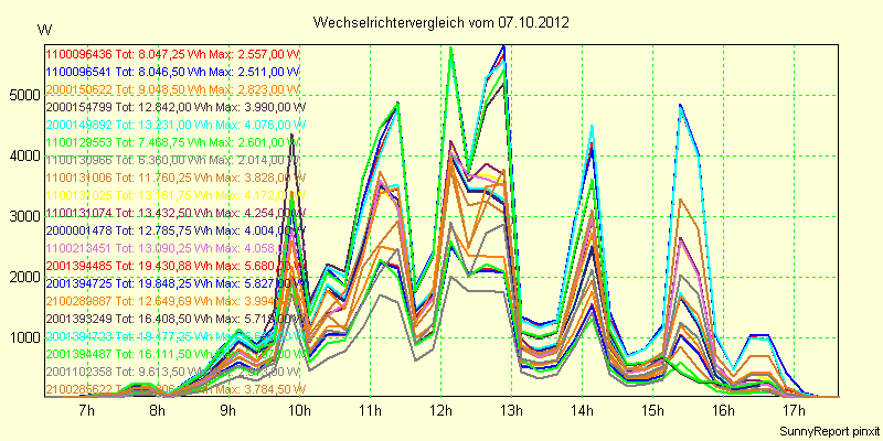 20121007_.png
