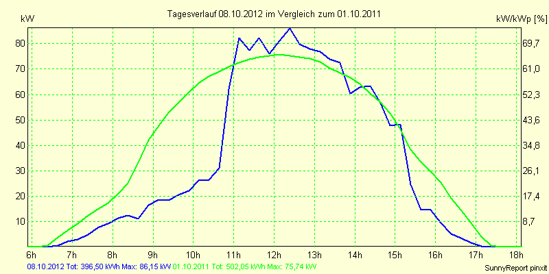 20121008.png