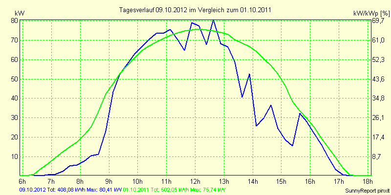 20121009.png