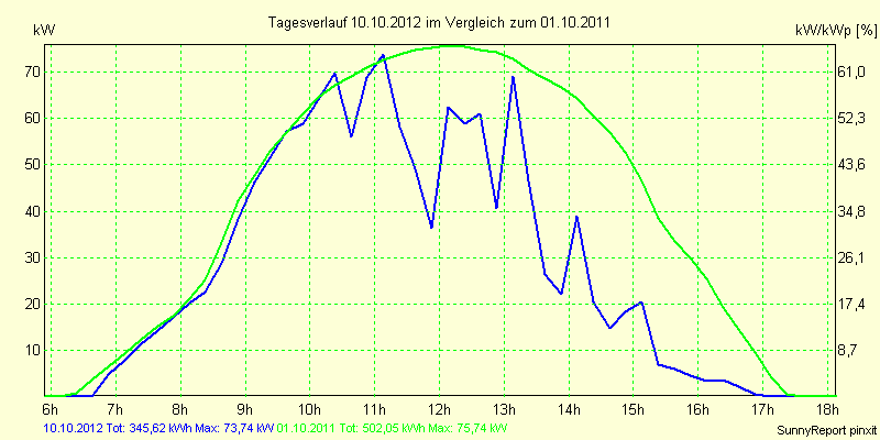 20121010.png