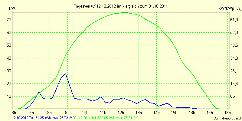 20121012.png