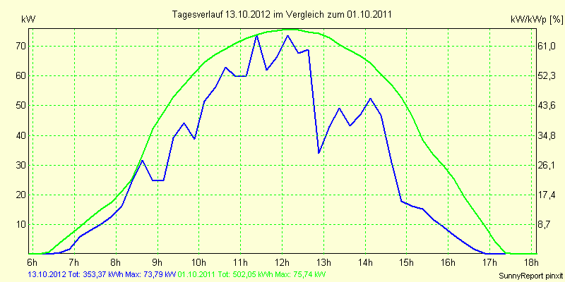 20121013.png