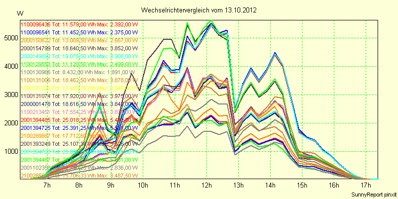 20121013_.png