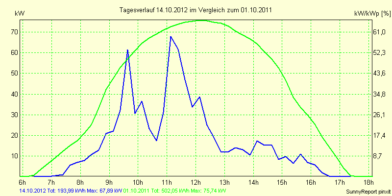 20121014.png