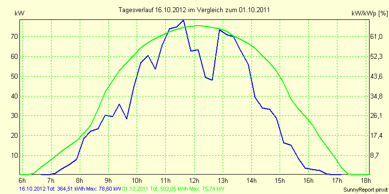 20121016.png