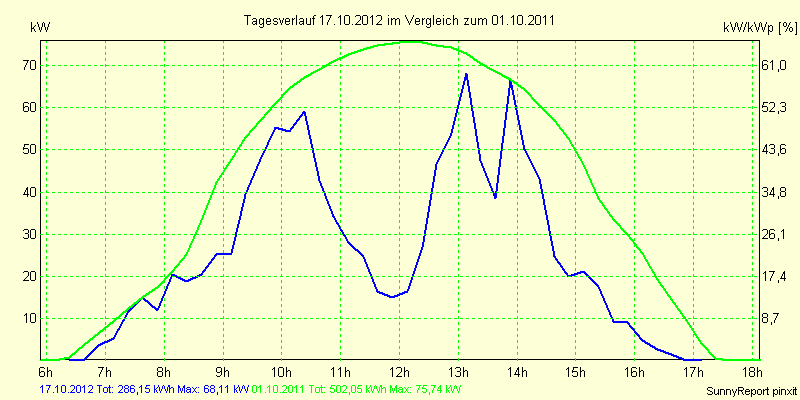 20121017.png