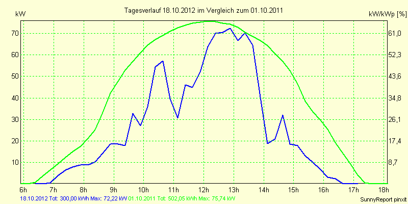 20121018.png