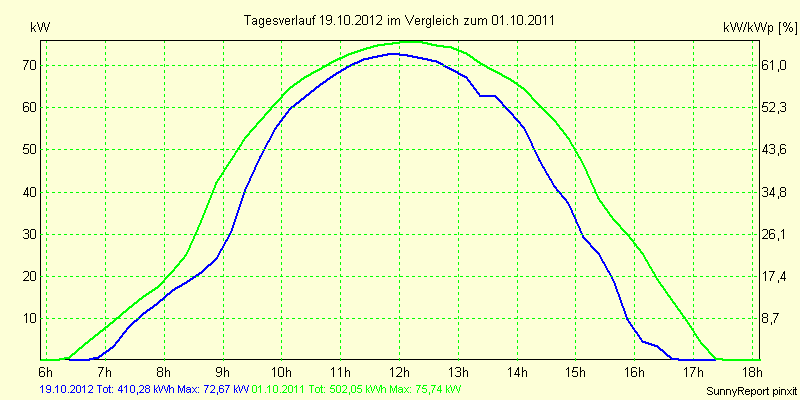 20121019.png