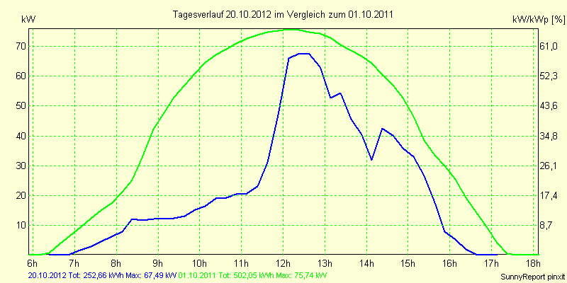 20121020.png