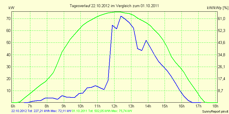 20121022.png