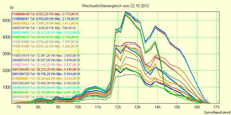20121022_.png
