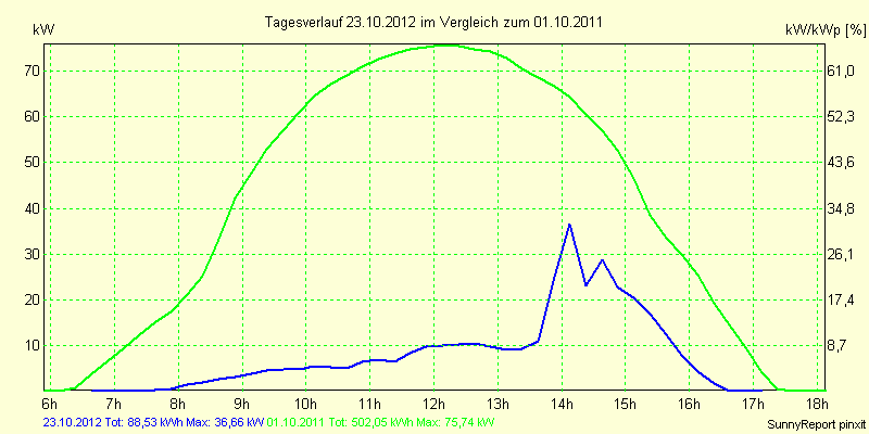 20121023.png