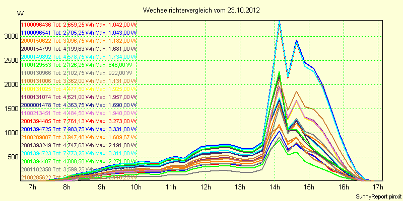 20121023_.png
