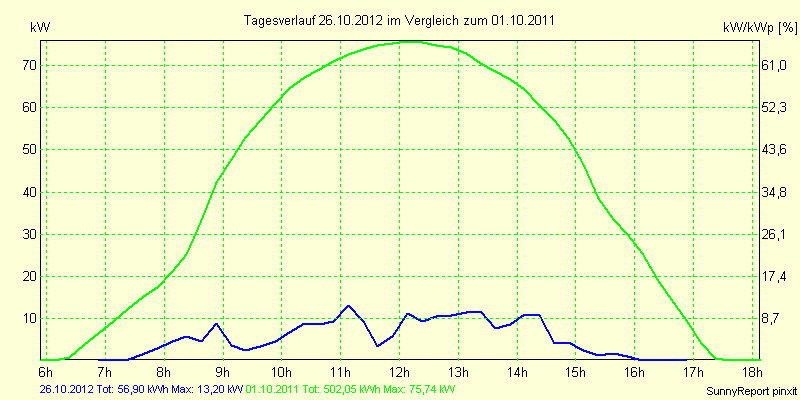 20121026.png