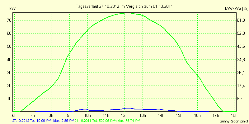 20121027.png