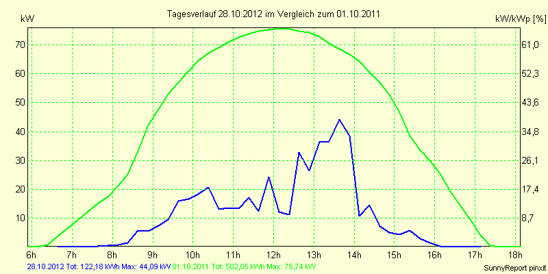 20121028.png