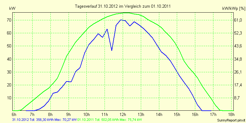 20121031.png