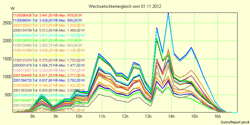 20121101_.png