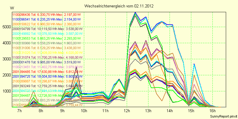 20121102_.png
