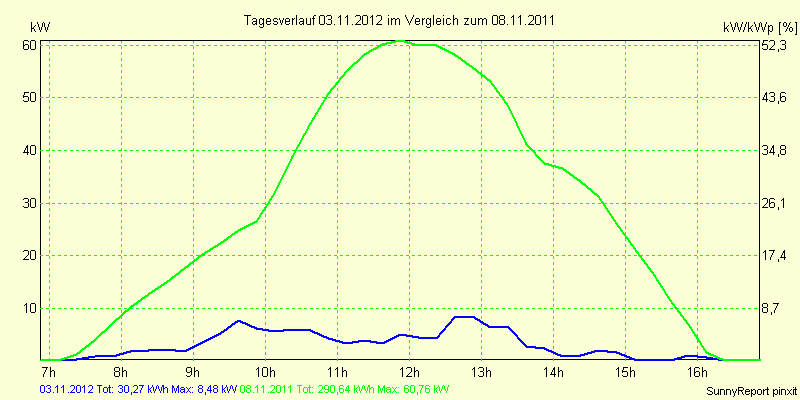 20121103.png