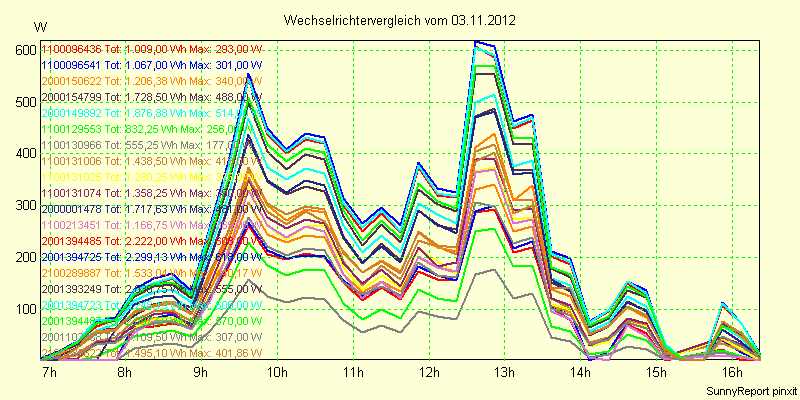 20121103_.png