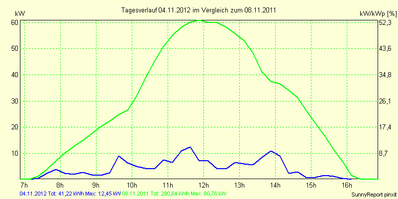 20121104.png