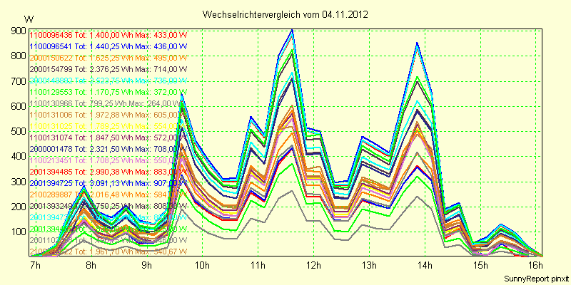 20121104_.png