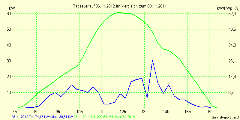 20121106.png