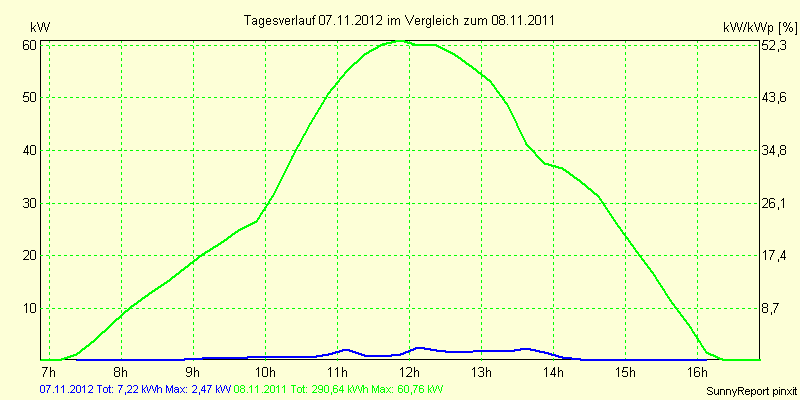 20121107.png