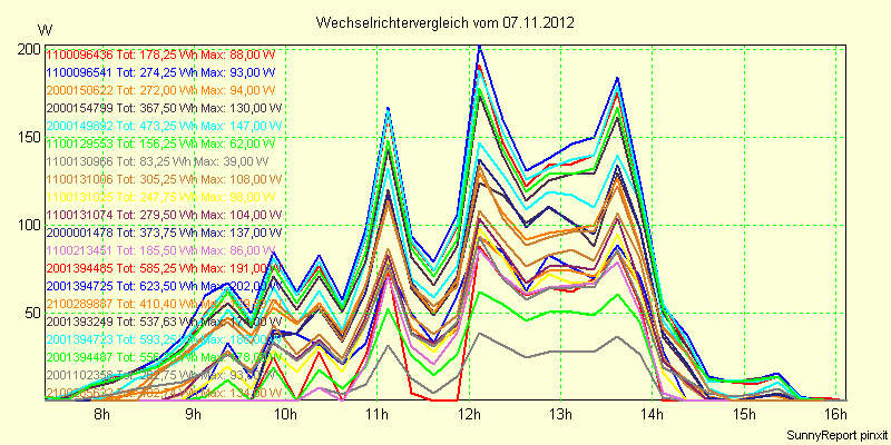 20121107_.png