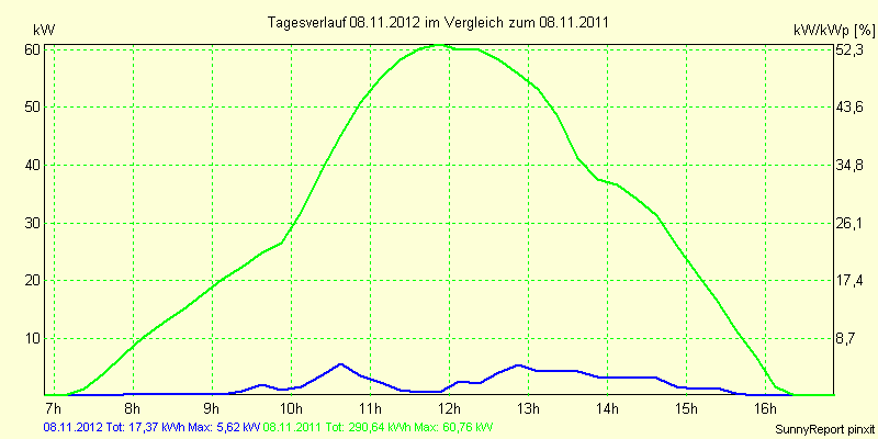 20121108.png