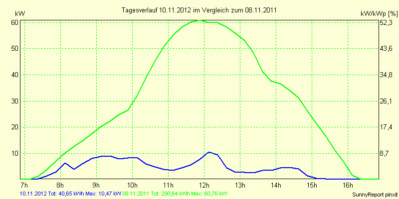 20121110.png