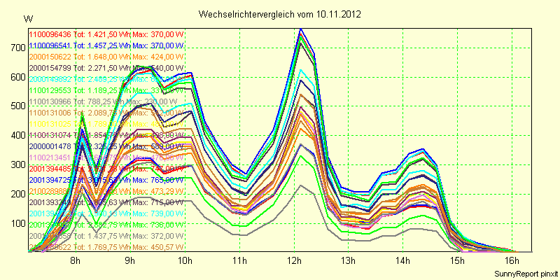 20121110_.png