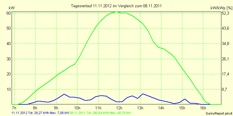 20121111.png
