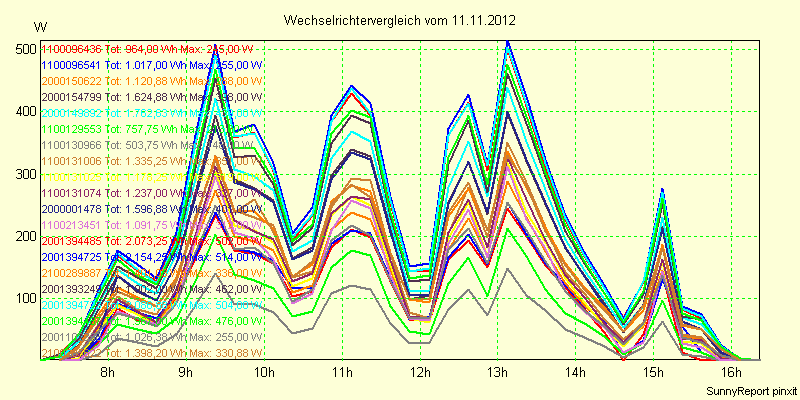 20121111_.png