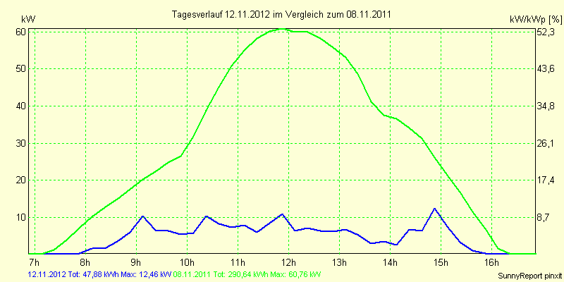 20121112.png