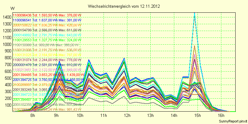 20121112_.png