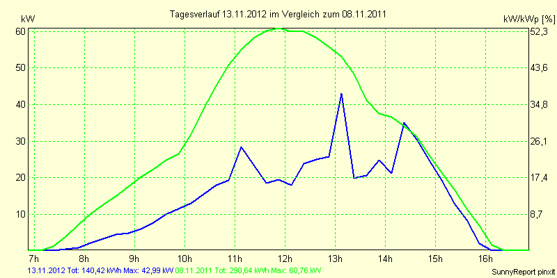 20121113.png