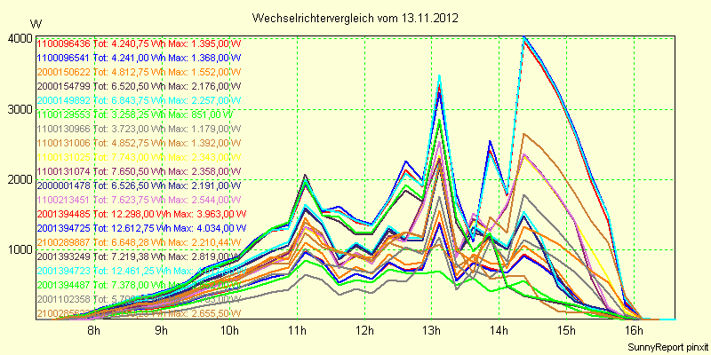 20121113_.png