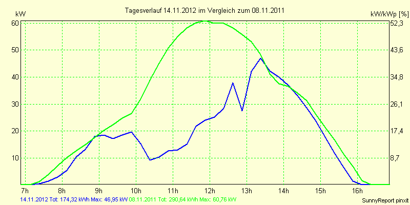 20121114.png