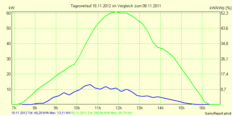 20121118.png