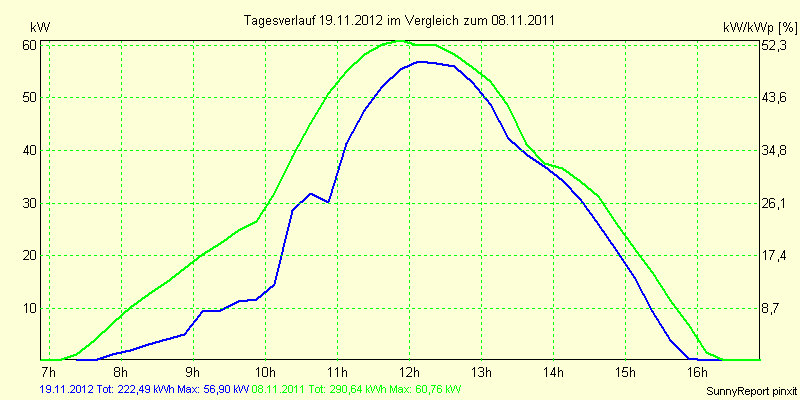 20121119.png