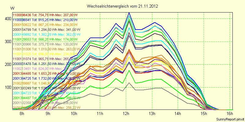 20121121_.png