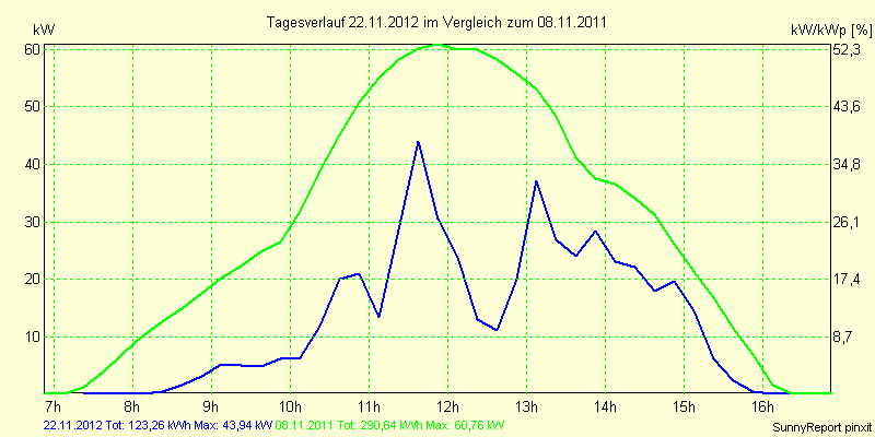 20121122.png