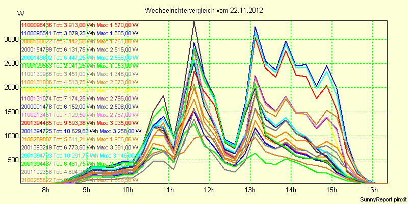 20121122_.png