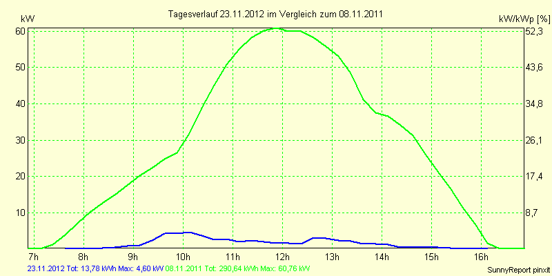 20121123.png