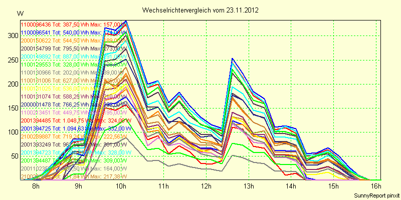20121123_.png