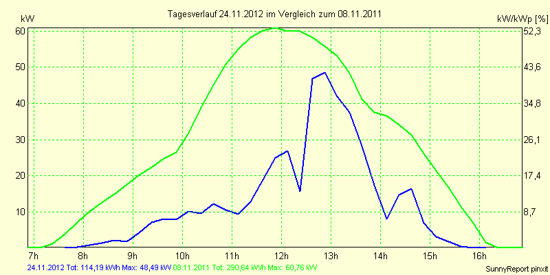 20121124.png