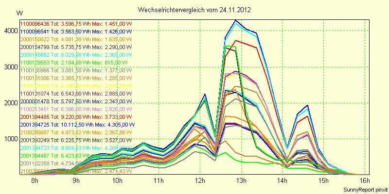 20121124_.png